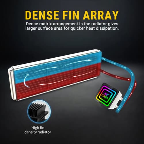 Ant Esports ICE-Infinite ARGB 360mm White CPU Liquid Cooler